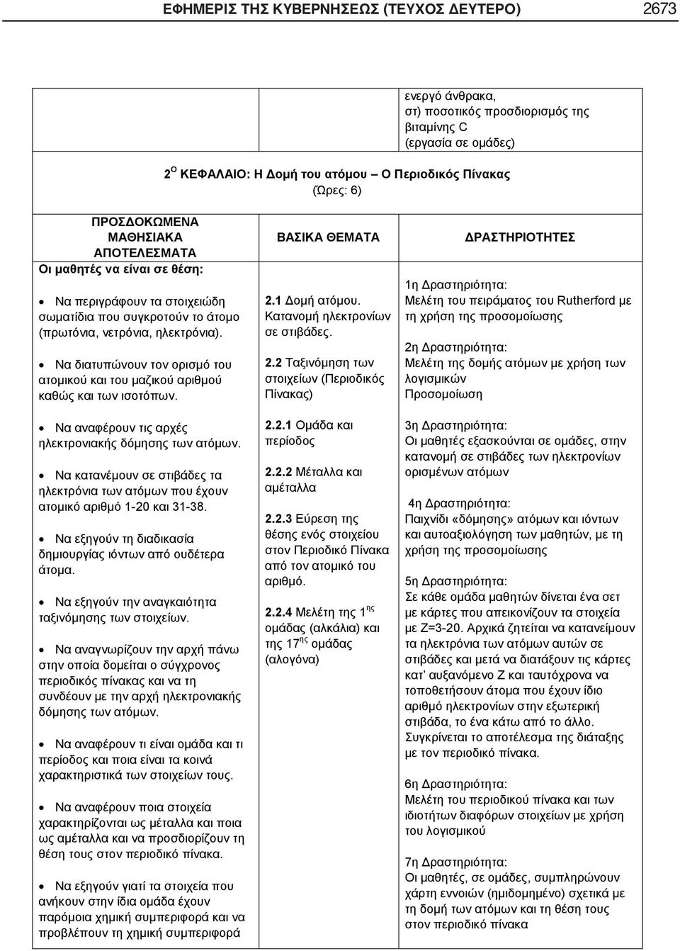 Να διατυπώνουν τον ορισμό του ατομικού και του μαζικού αριθμού καθώς και των ισοτόπων. Να αναφέρουν τις αρχές ηλεκτρονιακής δόμησης των ατόμων.