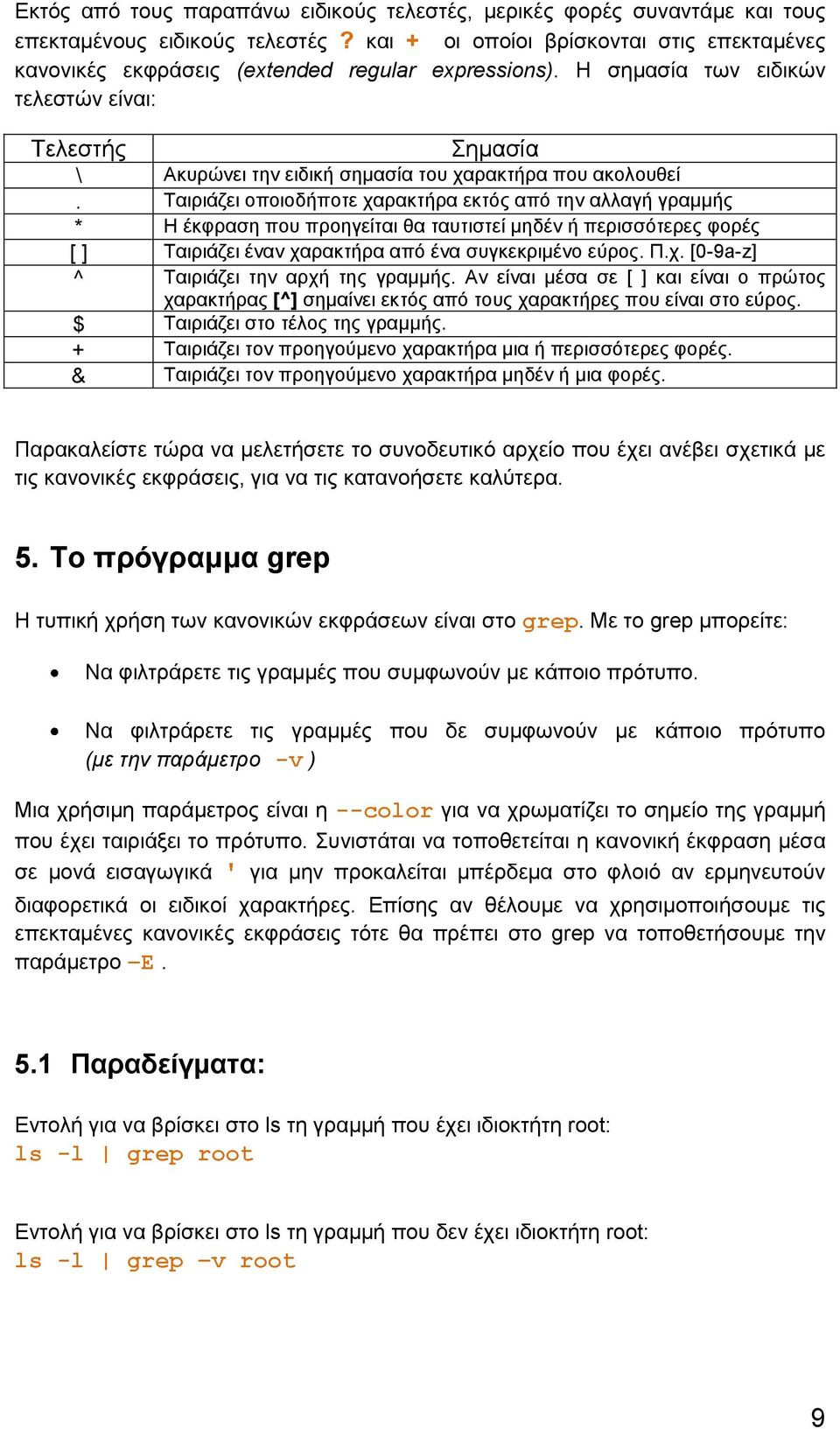 Η σημασία των ειδικών τελεστών είναι: Τελεστής Σημασία \ Ακυρώνει την ειδική σημασία του χαρακτήρα που ακολουθεί.