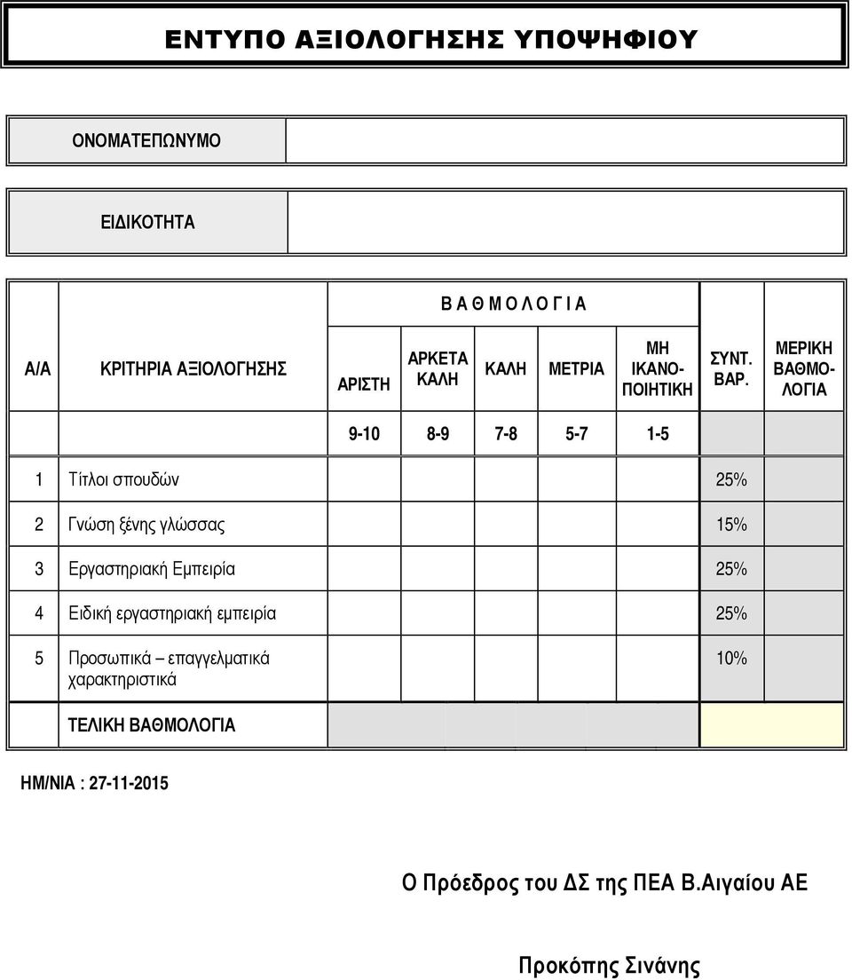 ΜΕΡΙΚΗ ΒΑΘΜΟ- ΛΟΓΙΑ 9-10 8-9 7-8 5-7 1-5 1 Τίτλοι σπουδών 25% 2 Γνώση ξένης γλώσσας 15% 3 Εργαστηριακή Εμπειρία