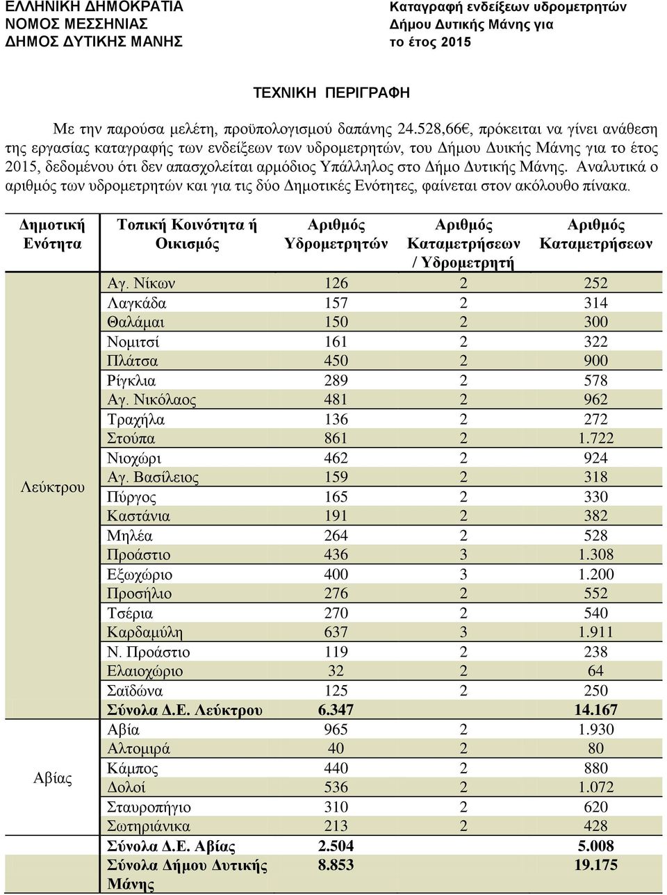 Μάνης. Αναλυτικά ο αριθμός των υδρομετρητών και για τις δύο Δημοτικές Ενότητες, φαίνεται στον ακόλουθο πίνακα.