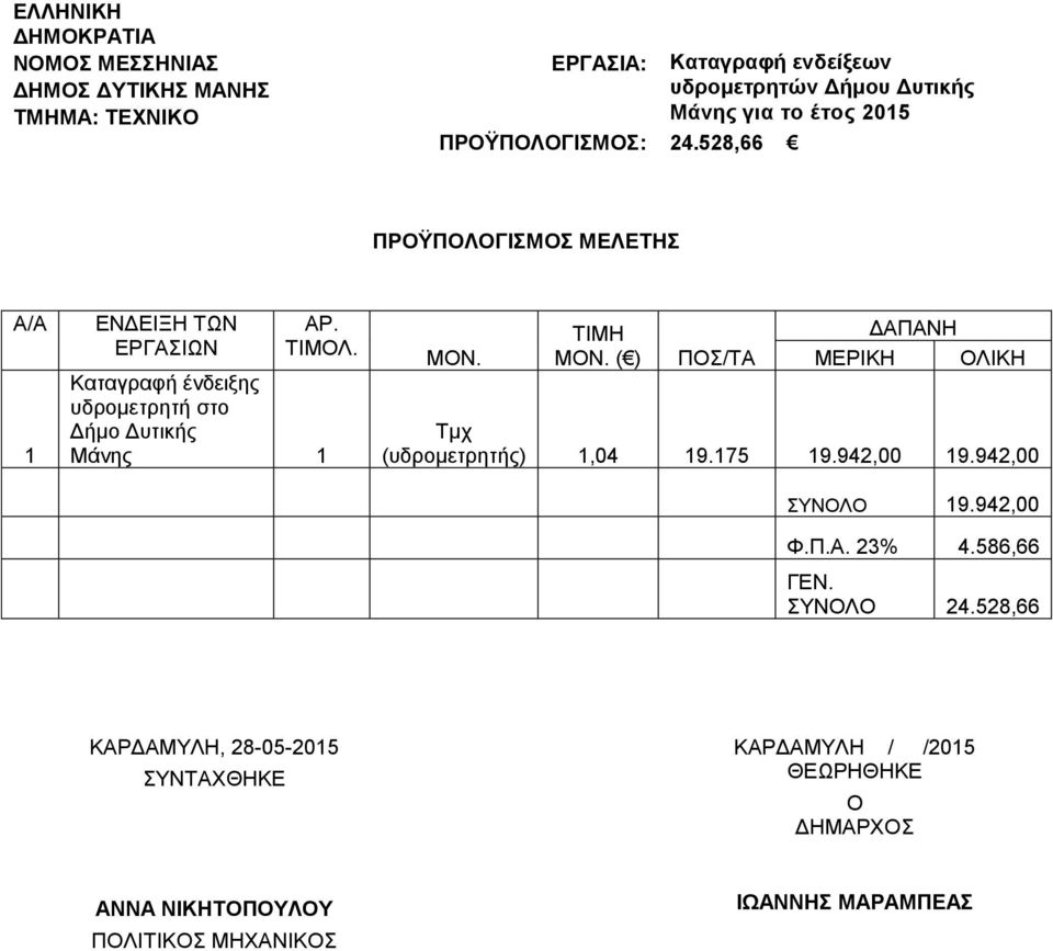 Καταγραφή ένδειξης υδρομετρητή στο Δήμο Δυτικής Μάνης 1 ΜΟΝ. ΤΙΜΗ ΜΟΝ. ( ) ΠΟΣ/ΤΑ ΔΑΠΑΝΗ ΜΕΡΙΚΗ ΟΛΙΚΗ Τμχ (υδρομετρητής) 1,04 19.175 19.
