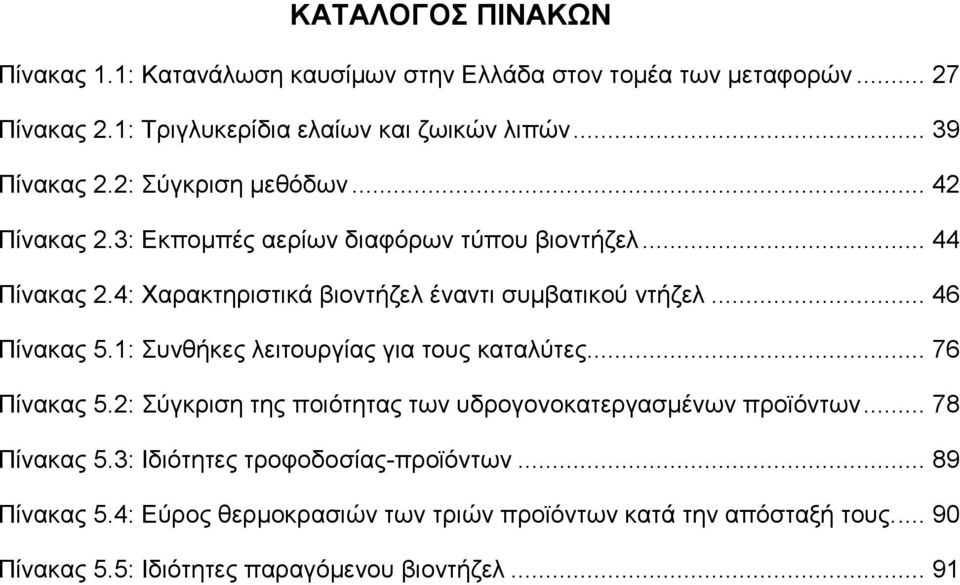 .. 46 Πίνακας 5.1: Συνθήκες λειτουργίας για τους καταλύτες... 76 Πίνακας 5.2: Σύγκριση της ποιότητας των υδρογονοκατεργασμένων προϊόντων... 78 Πίνακας 5.