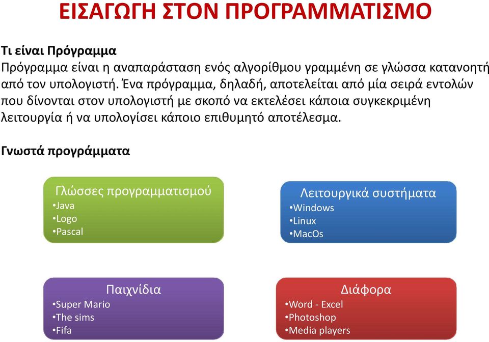 Ένα πρόγραμμα, δηλαδή, αποτελείται από μία σειρά εντολών που δίνονται στον υπολογιστή με σκοπό να εκτελέσει κάποια συγκεκριμένη