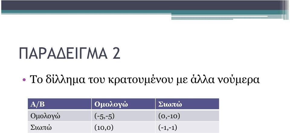 Α/Β Οµολογώ Σιωπώ Οµολογώ