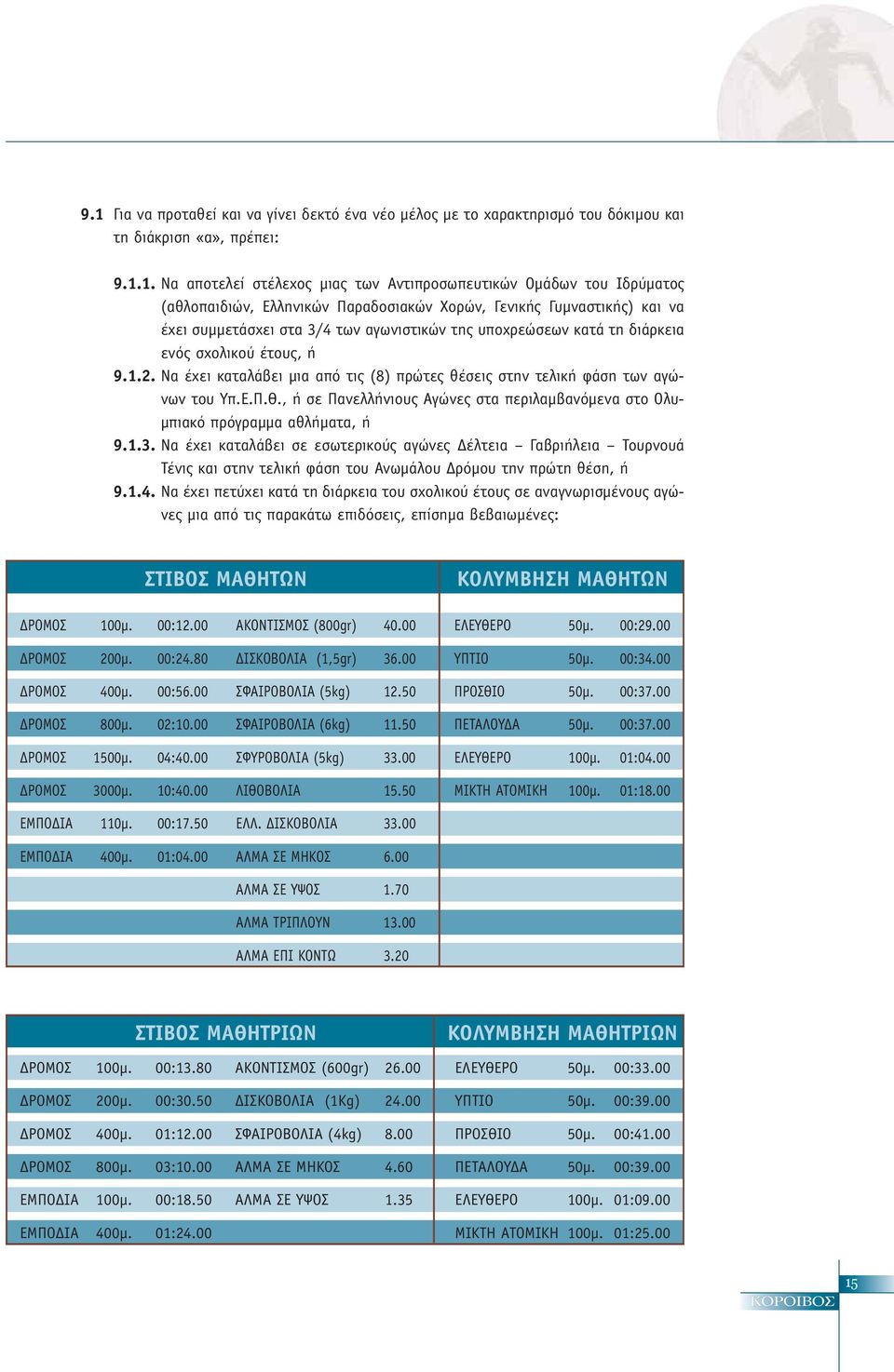 Να έχει καταλάβει μια από τις (8) πρώτες θέσεις στην τελική φάση των αγώνων του Υπ.Ε.Π.Θ., ή σε Πανελλήνιους Αγώνες στα περιλαμβανόμενα στο Ολυμπιακό πρόγραμμα αθλήματα, ή 9.1.3.