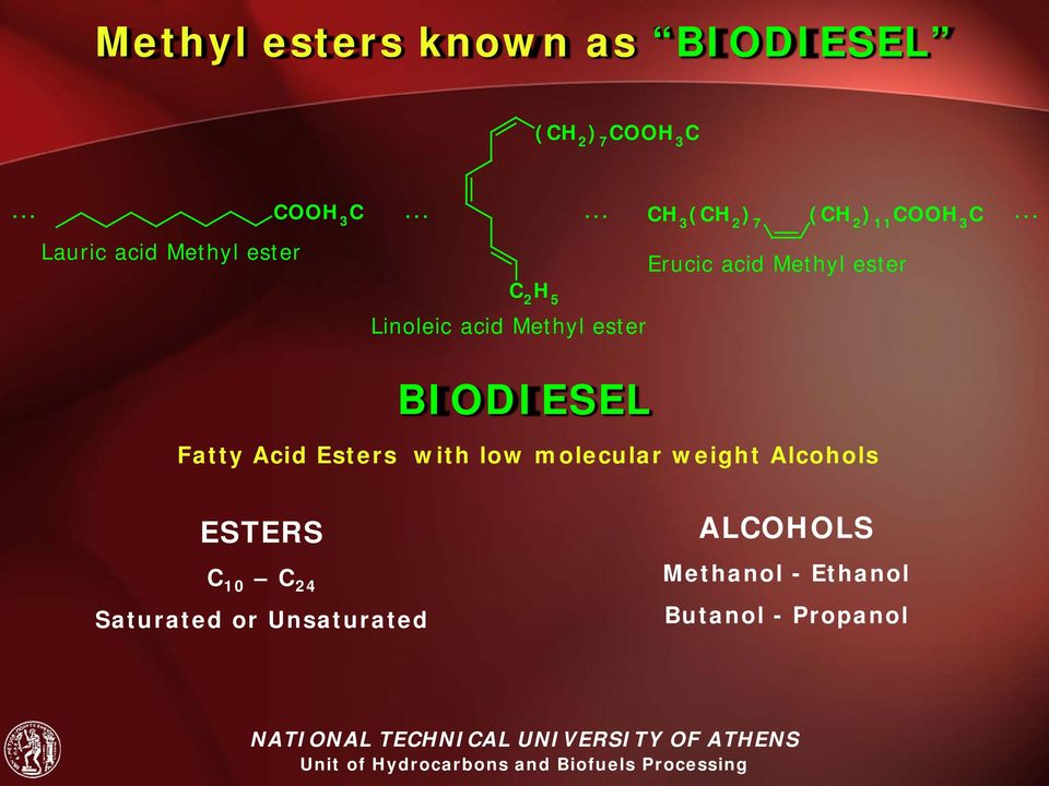 acid Methyl ester BIODIESEL Fatty Acid Esters with low molecular weight Alcohols