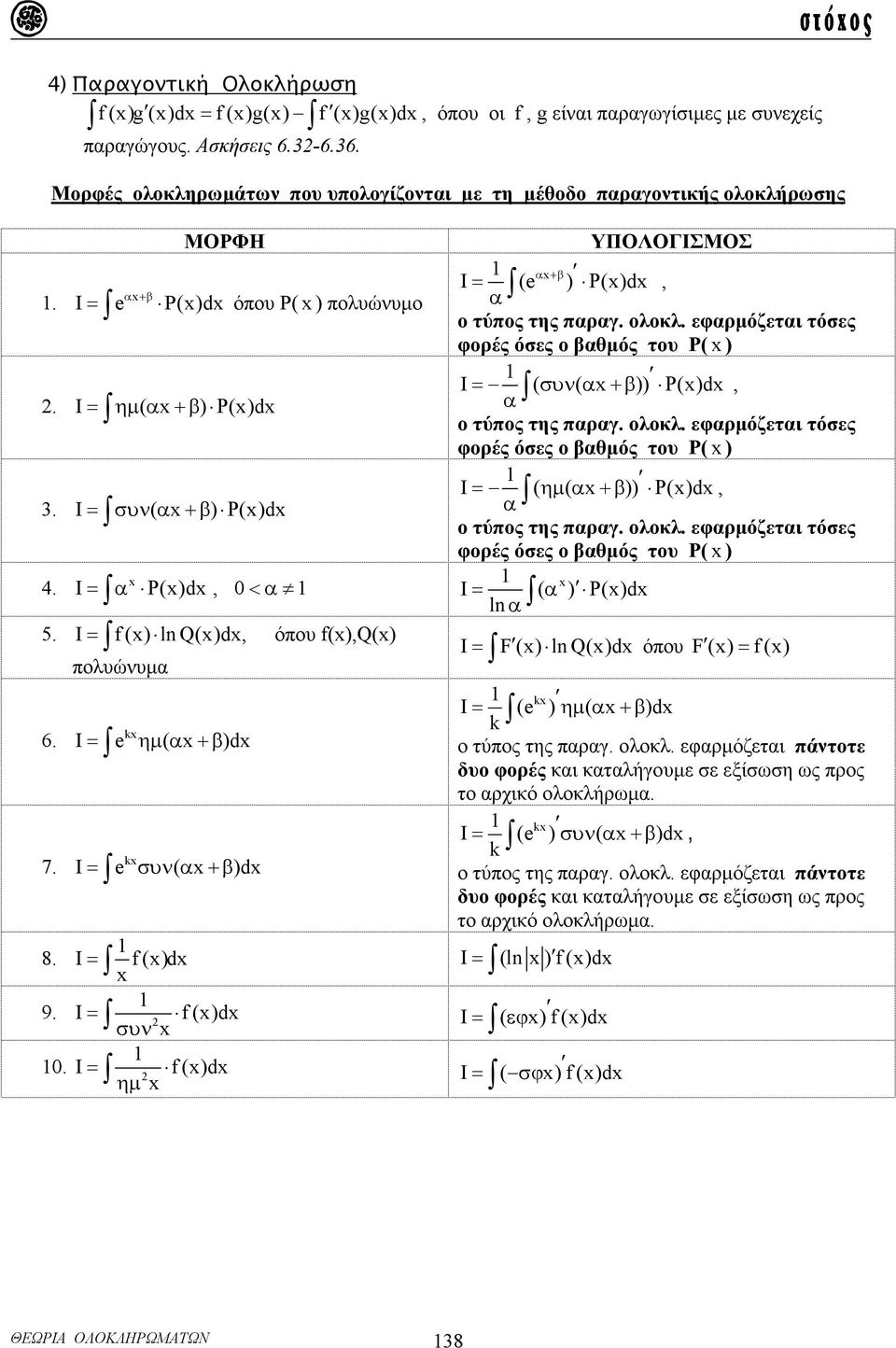 πολυώνυµ = ηµ + k I e ( )d = συν + k I e ( )d όπου f(),q() ΥΠΟΛΟΓΙΣΜΟΣ + I = (e ) Ρ()d, ο τύπος της πρ. ολολ. εφρµόζετι τόσες φορές όσες ο θµός του Ρ( ) I = ( συν( +)) Ρ()d, ο τύπος της πρ. ολολ. εφρµόζετι τόσες φορές όσες ο θµός του Ρ( ) I = ( ηµ ( +)) Ρ()d, ο τύπος της πρ.