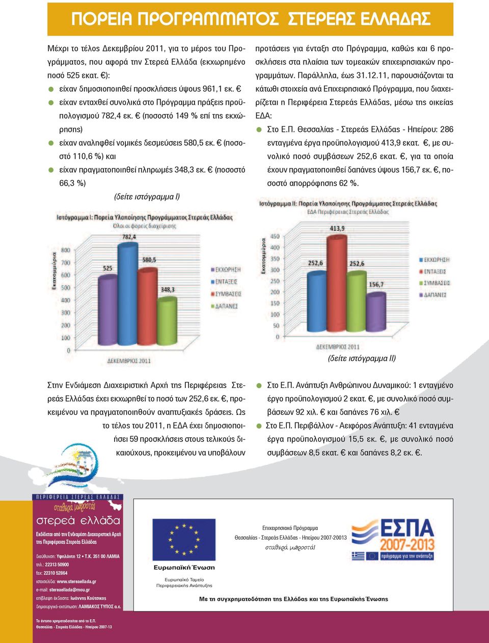 (ποσοστό 149 % επί της εκχώρησης) είχαν αναληφθεί νομικές δεσμεύσεις 580,5 εκ. (ποσοστό 110,6 %) και είχαν πραγματοποιηθεί πληρωμές 348,3 εκ.