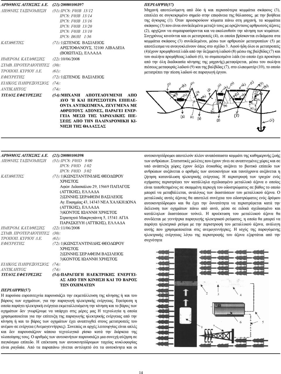 ΕΙΑ (ΒΟΙΩΤΙΑΣ), ΕΛΛΑ Α ΗΜΕΡΟΜ. ΚΑΤΑΘΕΣΗΣ (22):10/06/2008 ΣΥΜΒ. ΠΡΟΤΕΡΑΙΟΤΗΤΕΣ (30): ΤΡΟΠΟΠ. ΚΥΡΙΟΥ.Ε. (61): (72):1)ΣΤΕΝΟΣ ΒΑΣΙΛΕΙΟΣ ΕΙ ΙΚΟΣ ΠΛΗΡΕΞΟΥΣΙΟΣ (74): (74): ΤΙΤΛΟΣ ΕΦΕΥΡΕΣΗΣ (54):ΜΗΧΑΝΗ