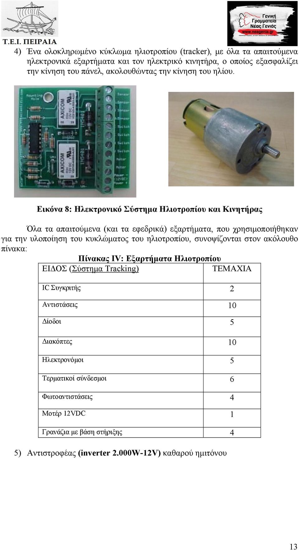 Εικόνα 8: Ηλεκτρονικό Σύστημα Ηλιοτροπίου και Κινητήρας Όλα τα απαιτούμενα (και τα εφεδρικά) εξαρτήματα, που χρησιμοποιήθηκαν για την υλοποίηση του κυκλώματος του