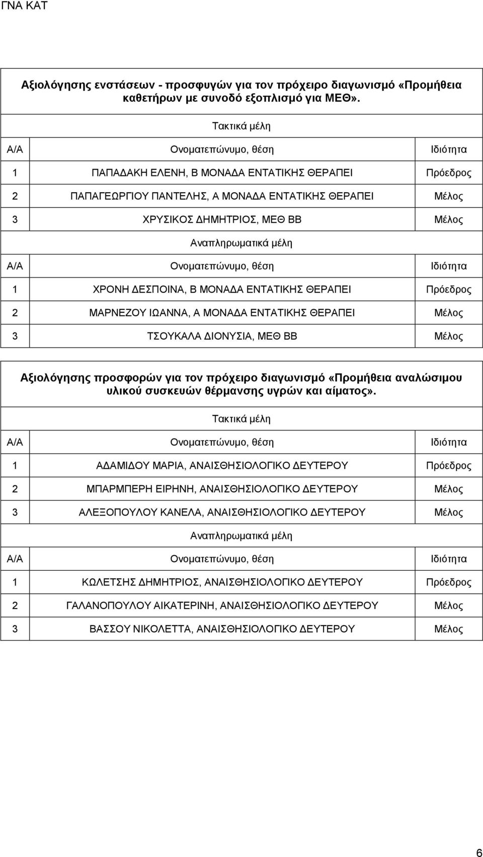 Πρόεδρος 2 ΜΑΡΝΕΖΟΥ ΙΩΑΝΝΑ, Α ΜΟΝΑΔΑ ΕΝΤΑΤΙΚΗΣ ΘΕΡΑΠΕΙ Μέλος 3 ΤΣΟΥΚΑΛΑ ΔΙΟΝΥΣΙΑ, ΜΕΘ ΒΒ Μέλος Αξιολόγησης προσφορών για τον πρόχειρο διαγωνισμό «Προμήθεια αναλώσιμου υλικού συσκευών θέρμανσης υγρών