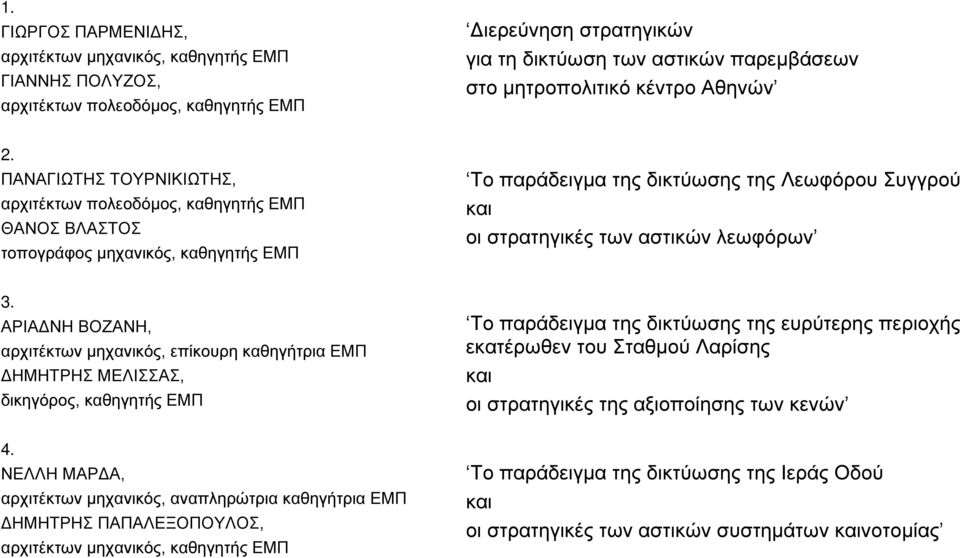 ΠΑΝΑΓΙΩΤΗΣ ΤΟΥΡΝΙΚΙΩΤΗΣ, αρχιτέκτων πολεοδόμος, καθηγητής ΕΜΠ ΘΑΝΟΣ ΒΛΑΣΤΟΣ τοπογράφος μηχανικός, καθηγητής ΕΜΠ Το παράδειγμα της δικτύωσης της Λεωφόρου Συγγρού και οι στρατηγικές των αστικών