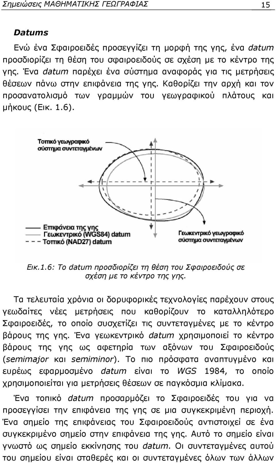 6). Εικ.1.6: Το datum προσδιορίζει τη θέση του Σφαιροειδούς σε σχέση με το κέντρο της γης.