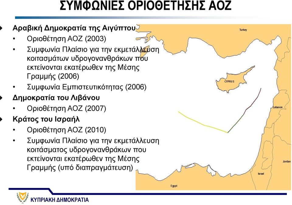 Εμπιστευτικότητας (2006) Δημοκρατία του Λιβάνου Οριοθέτηση ΑΟΖ (2007) Κράτος του Ισραήλ Οριοθέτηση ΑΟΖ (2010)