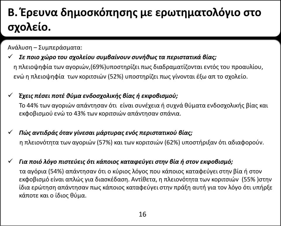 κοριτσιών (52%) υποστηρίζει πως γίνονται έξω απ το σχολείο.