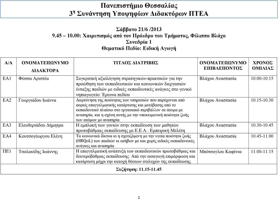 και κοινωνικών διεργασιών ένταξης παιδιών με ειδικές εκπαιδευτικές ανάγκες στο γενικό νηπιαγωγείο: Έρευνα πεδίου ΕΑ2 Γεωργιάδου Ιωάννα Διερεύνηση της ποιότητας των υπηρεσιών που παρέχονται από φορείς