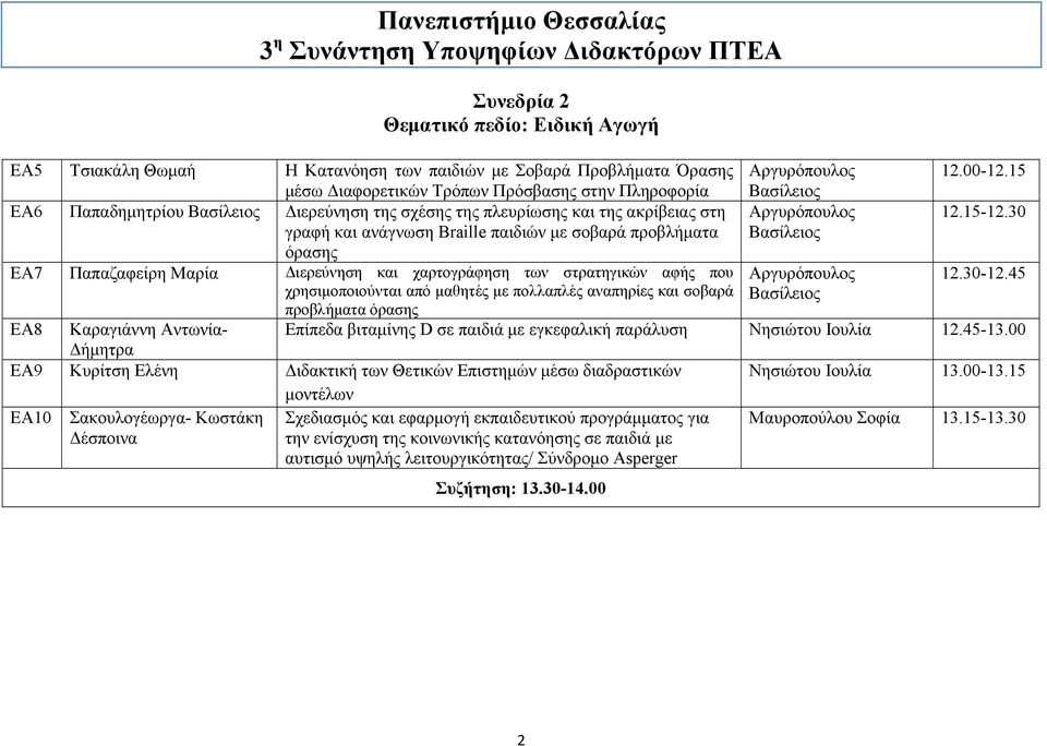 30 γραφή και ανάγνωση Braille παιδιών με σοβαρά προβλήματα όρασης Βασίλειος ΕΑ7 Παπαζαφείρη Μαρία Διερεύνηση και χαρτογράφηση των στρατηγικών αφής που Αργυρόπουλος 12.30-12.