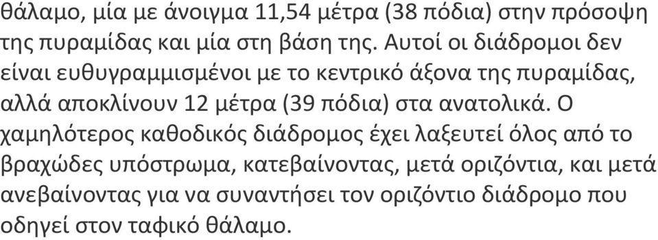 (39 πόδια) στα ανατολικά.
