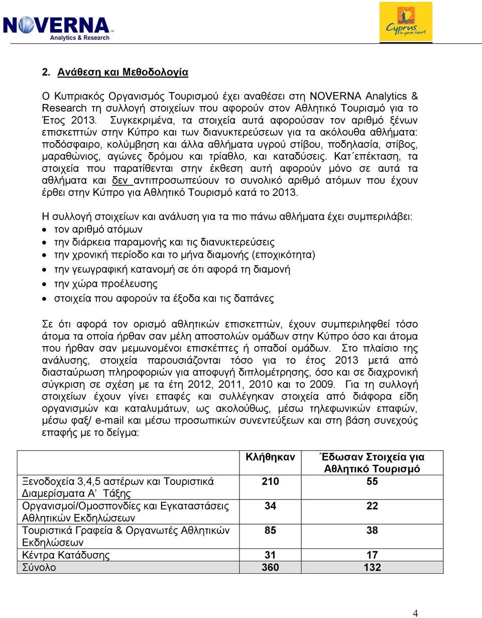 στίβος, μαραθώνιος, αγώνες δρόμου και τρίαθλο, και καταδύσεις.