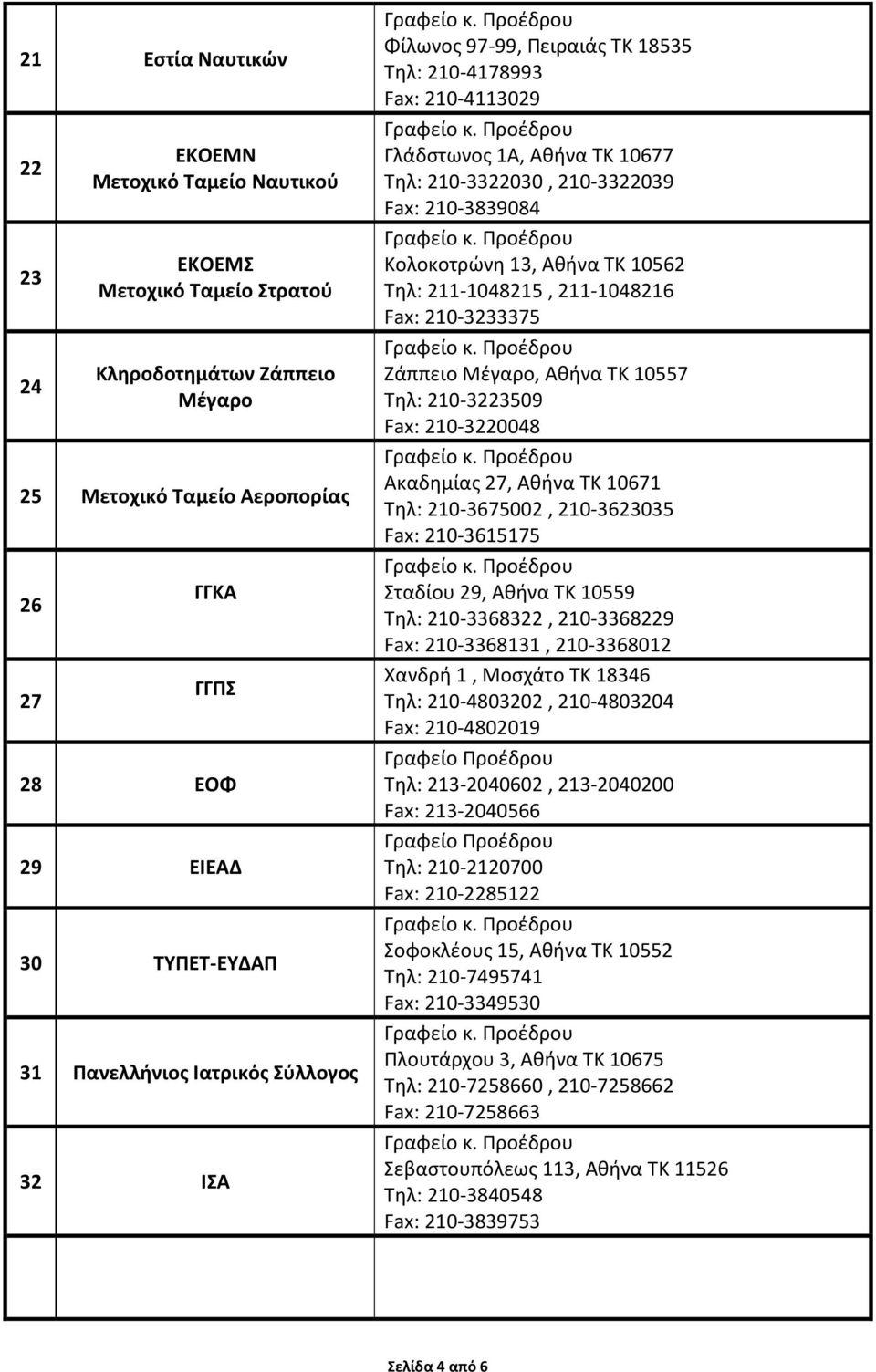 Αθήνα ΤΚ 10562 Τηλ: 211-1048215, 211-1048216 Fax: 210-3233375 Ζάππειο Μέγαρο, Αθήνα ΤΚ 10557 Τηλ: 210-3223509 Fax: 210-3220048 Ακαδημίας 27, Αθήνα ΤΚ 10671 Τηλ: 210-3675002, 210-3623035 Fax: