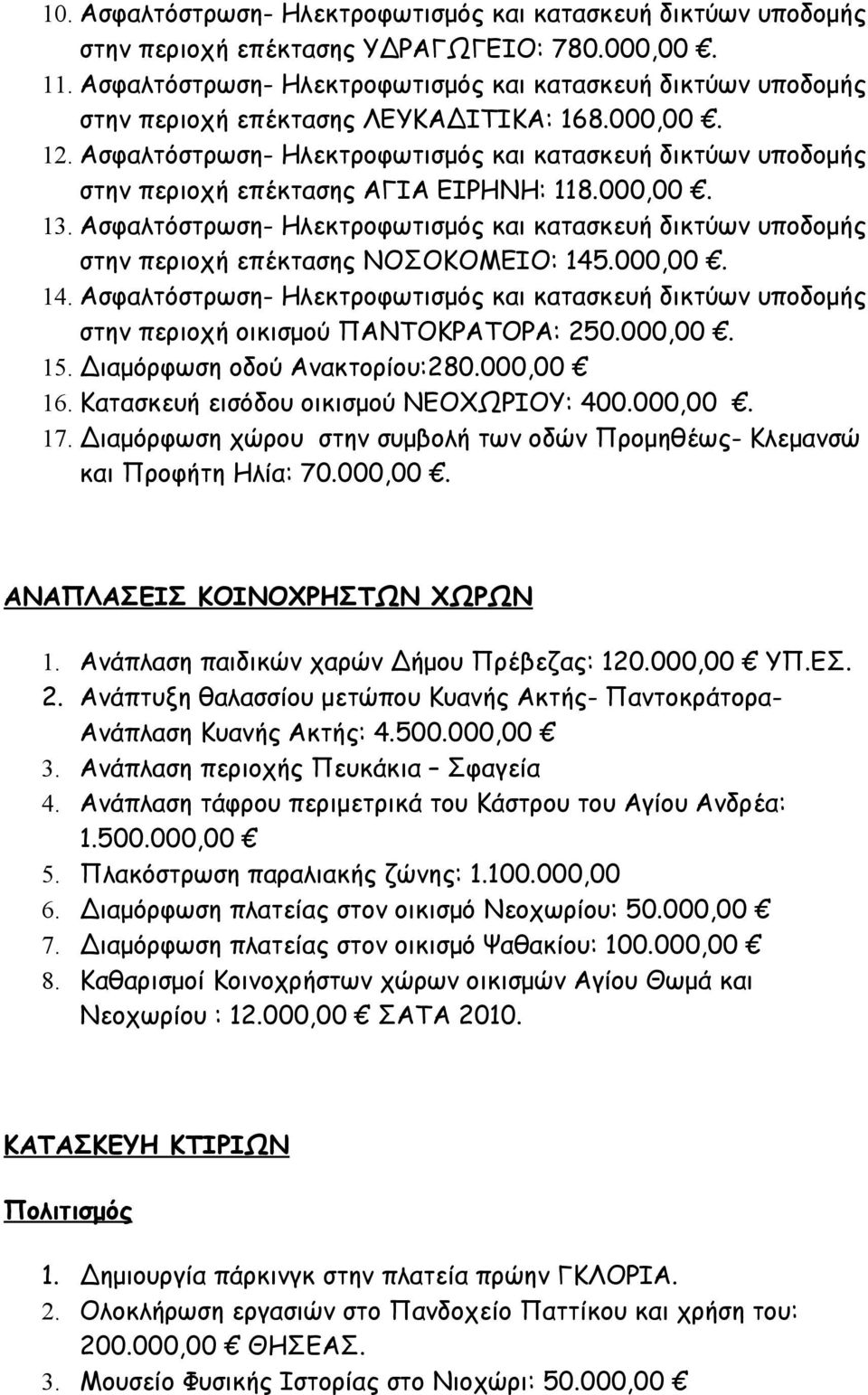 Ασφαλτόστρωση- Ηλεκτροφωτισμός και κατασκευή δικτύων υποδομής στην περιοχή επέκτασης ΑΓΙΑ ΕΙΡΗΝΗ: 118.000,00. 13.