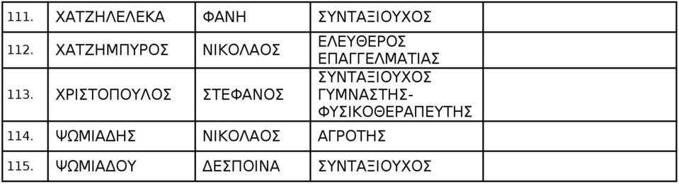 ΨΩΜΙΑΔΗ ΝΙΚΟΛΑ ΑΓΡΟΤΗ ΕΛΕΥΘΕΡ ΥΝΤΑΞΙΟΥΧ