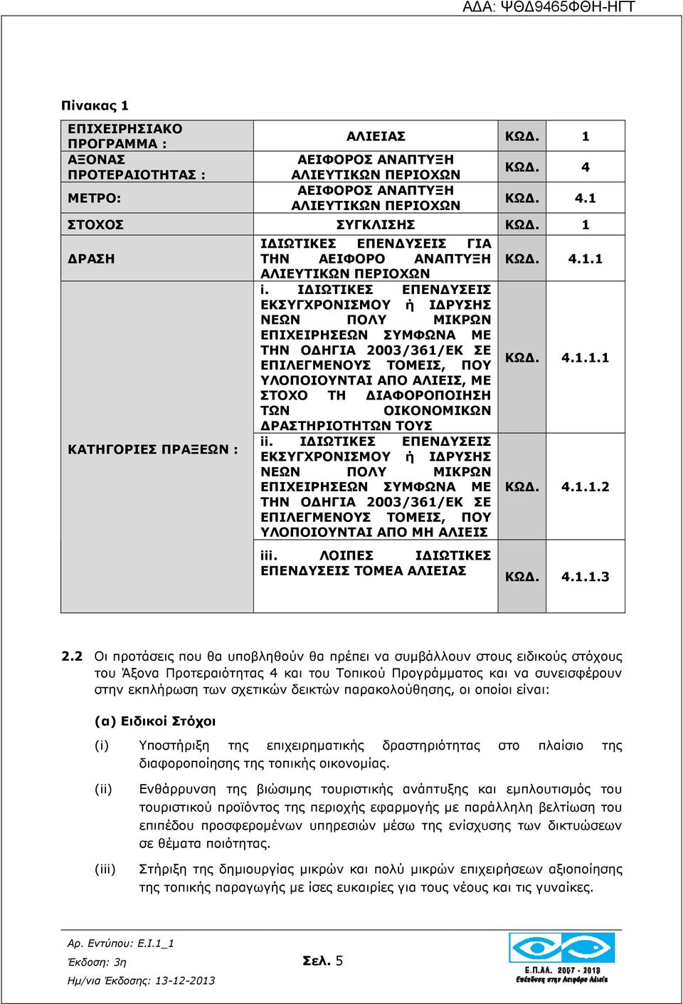 Ι ΙΩΤΙΚΕΣ ΕΠΕΝ ΥΣΕΙΣ ΕΚΣΥΓΧΡΟΝΙΣΜΟΥ ή Ι ΡΥΣΗΣ ΝΕΩΝ ΠΟΛΥ ΜΙΚΡΩΝ ΕΠΙΧΕΙΡΗΣΕΩΝ ΣΥΜΦΩΝΑ ΜΕ ΤΗΝ Ο ΗΓΙΑ 2003/361/ΕΚ ΣΕ ΕΠΙΛΕΓΜΕΝΟΥΣ ΤΟΜΕΙΣ, ΠΟΥ ΥΛΟΠΟΙΟΥΝΤΑΙ ΑΠΟ ΑΛΙΕΙΣ, ΜΕ ΣΤΟΧΟ ΤΗ ΙΑΦΟΡΟΠΟΙΗΣΗ ΤΩΝ