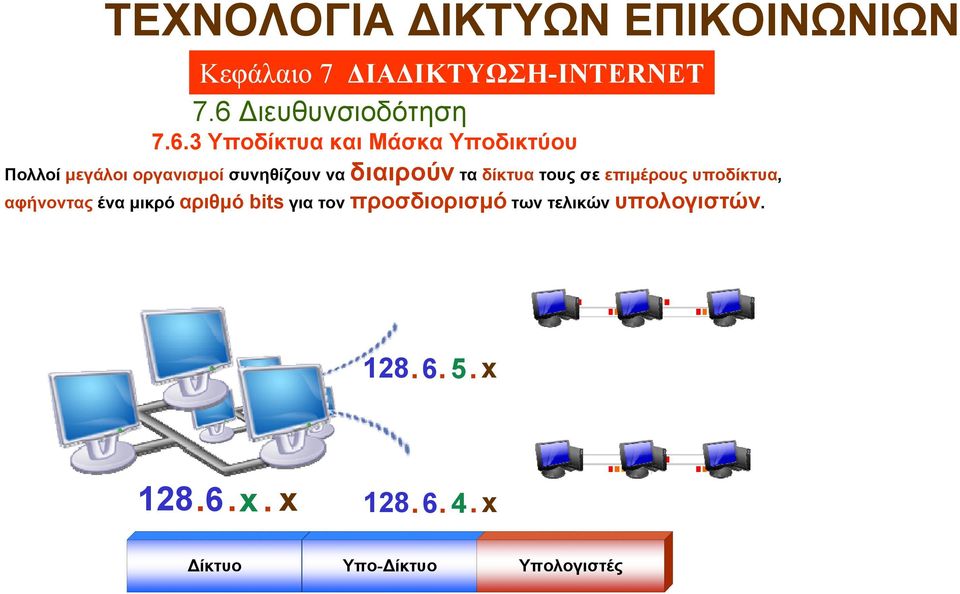 bits για τον προσδιορισμό των τελικών υπολογιστών. 128. 6.