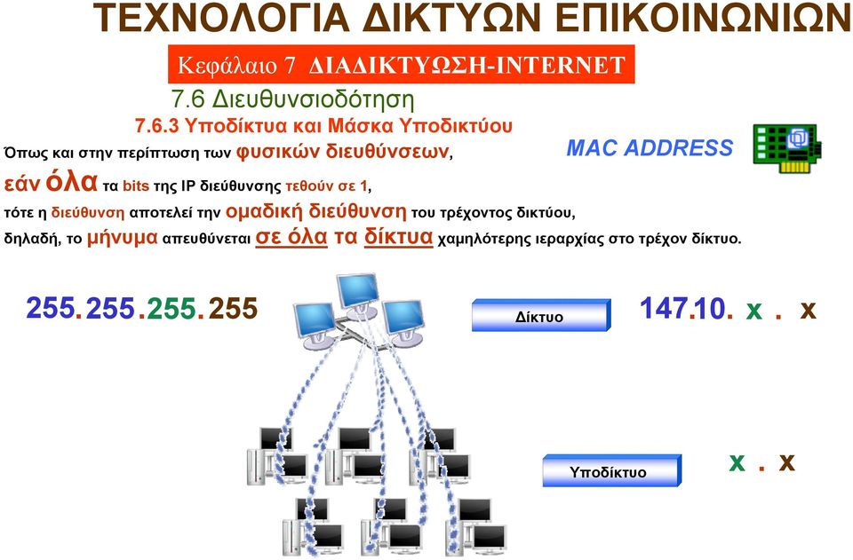 τρέχοντος δικτύου, MAC ADDRESS δηλαδή, το μήνυμα απευθύνεται σε όλα τα δίκτυα