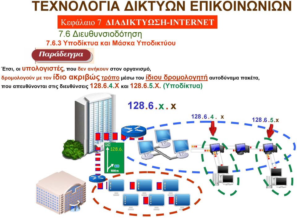 δρομολογητή αυτοδύναμα πακέτα, που απευθύνονται στις