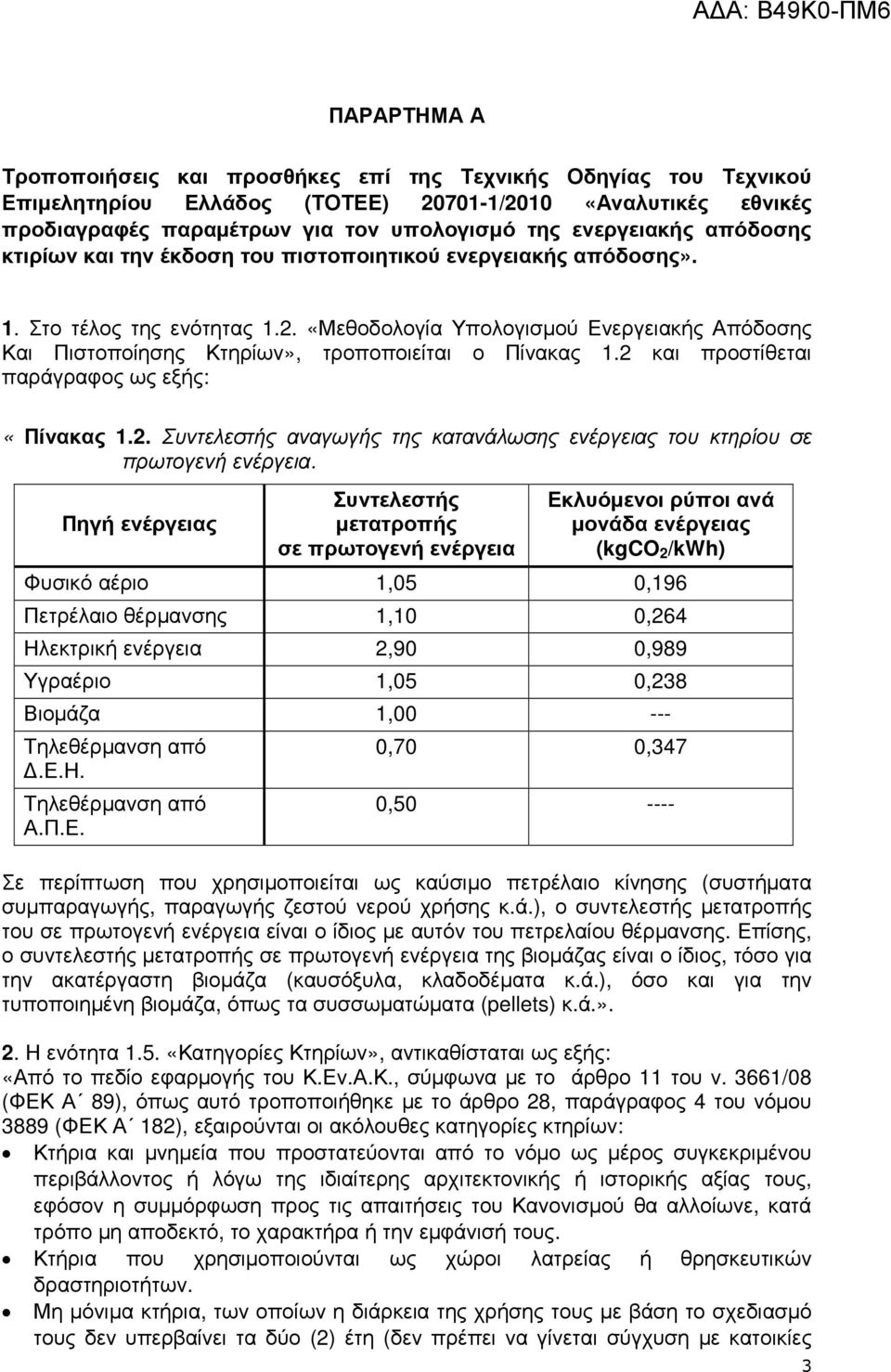 «Μεθοδολογία Υπολογισµού Ενεργειακής Απόδοσης Και Πιστοποίησης Κτηρίων», τροποποιείται ο Πίνακας 1.2 και προστίθεται παράγραφος ως εξής: «Πίνακας 1.2. Συντελεστής αναγωγής της κατανάλωσης ενέργειας του κτηρίου σε πρωτογενή ενέργεια.