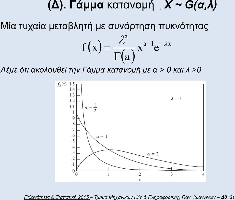 κατανομή με α > και λ > Πιθανότητες & Στατιστική 5