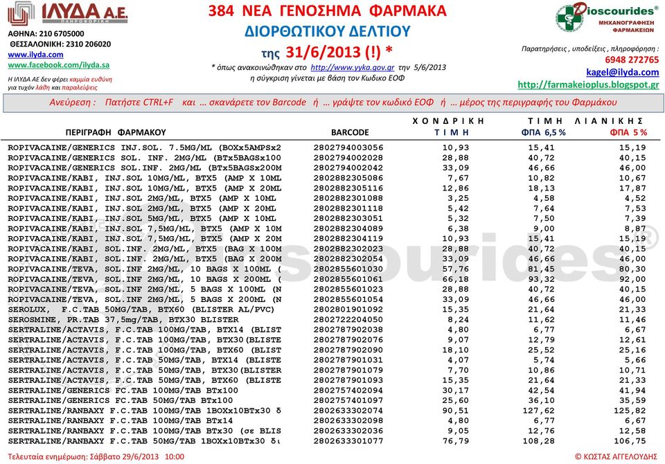 SOL 2MG/ML, BTX5 (AMP X 10ML 2802882301088 3,25 4,58 4,52 ROPIVACAINE/KABI, INJ.SOL 2MG/ML, BTX5 (AMP X 20ML 2802882301118 5,42 7,64 7,53 ROPIVACAINE/KABI, INJ.