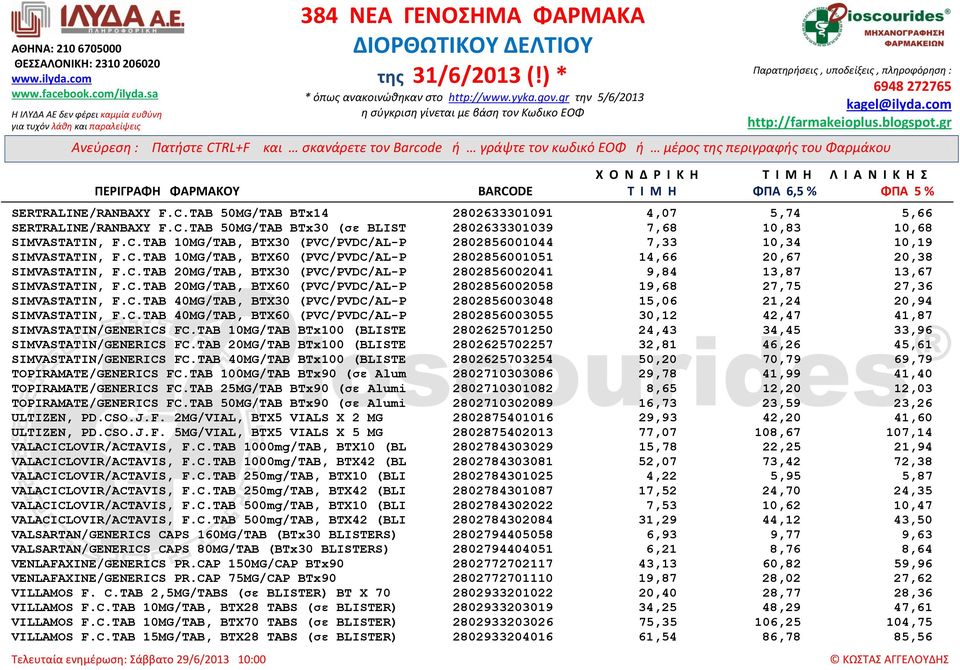 C.TAB 40MG/TAB, BTX30 (PVC/PVDC/AL-P 2802856003048 15,06 21,24 20,94 SIMVASTATIN, F.C.TAB 40MG/TAB, BTX60 (PVC/PVDC/AL-P 2802856003055 30,12 42,47 41,87 SIMVASTATIN/GENERICS FC.