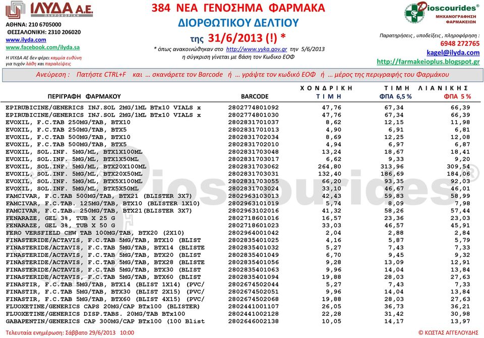 5MG/ML, BTX1X100ML 2802831703048 13,24 18,67 18,41 EVOXIL, SOL.INF. 5MG/ML, BTX1X50ML 2802831703017 6,62 9,33 9,20 EVOXIL, SOL.INF. 5MG/ML, BTX20X100ML 2802831703062 264,80 313,96 309,54 EVOXIL, SOL.