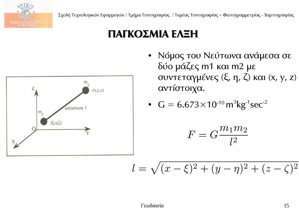 συντεταγμένες (ξ, η, ζ) και (x, y,