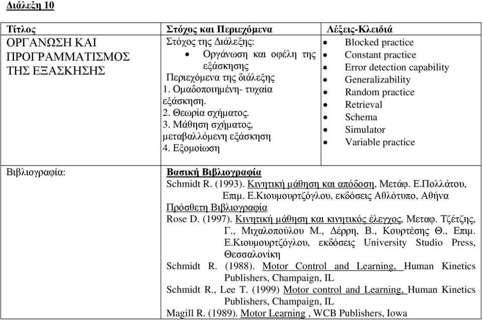 Μάθηση σχήµατος, µεταβαλλόµενη εξάσκηση 4.