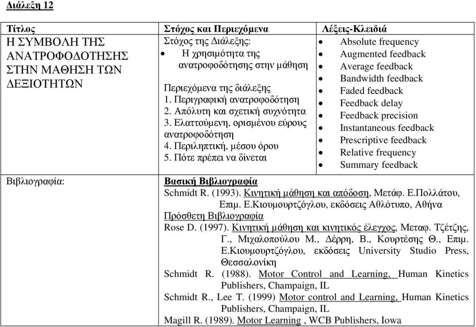 Περιληπτική, µέσου όρου 5.