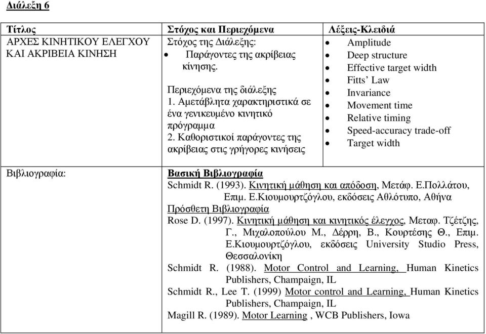 Καθοριστικοί παράγοντες της ακρίβειας στις γρήγορες κινήσεις Amplitude Deep structure