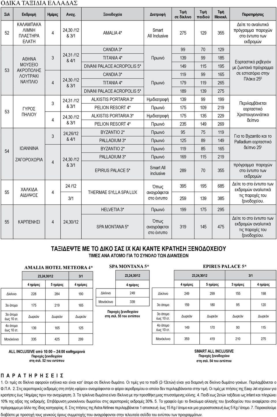 /12 3/1 2,30 /12 3/1 2,26/12 /1 2,30 /12 3/1 ΚΑΡΠΕΝΗΣΙ 2,30/12 ΑΜΑLIA CANDIA 3 Smart All Inclusive Tιμή Μονοκλ.