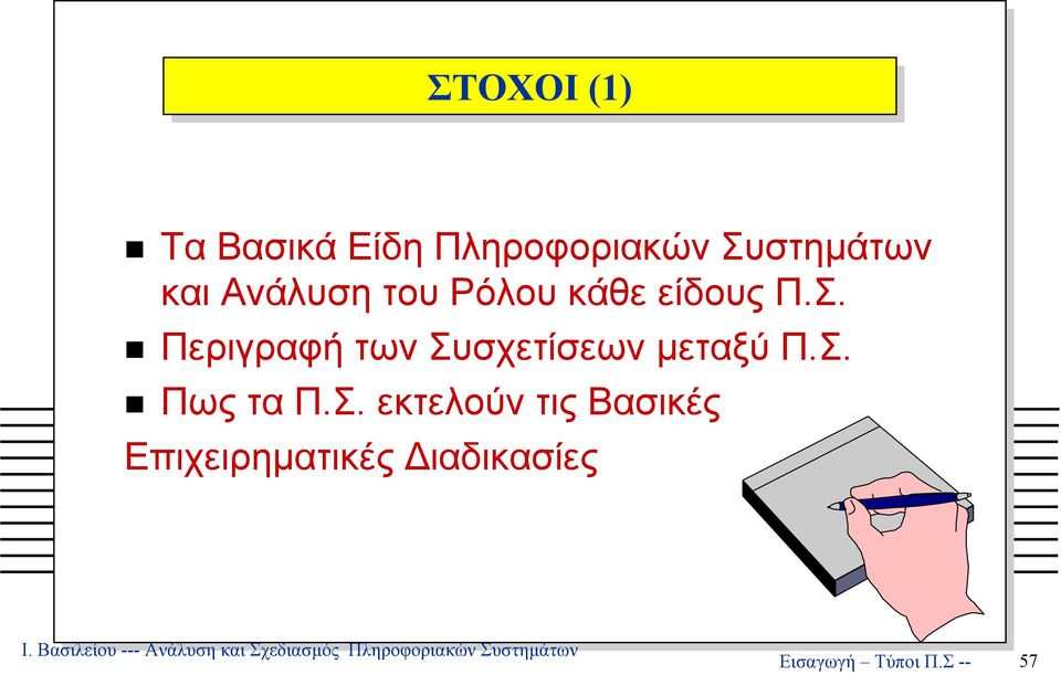 Σ. Περιγραφή των Συσχετίσεων µεταξύ Π.Σ. Πως τα Π.