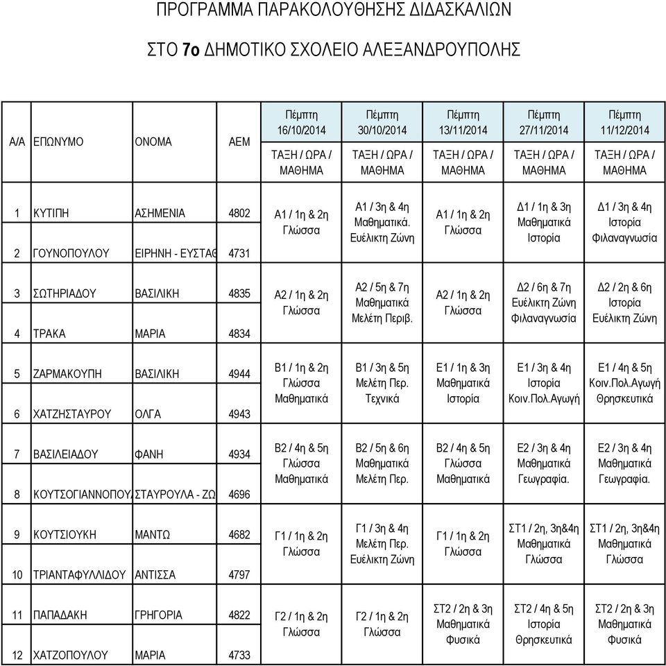 Τεχνικά Ε1 / 1η & 3η Ε1 / 3η & 4η Κοιν.Πολ.