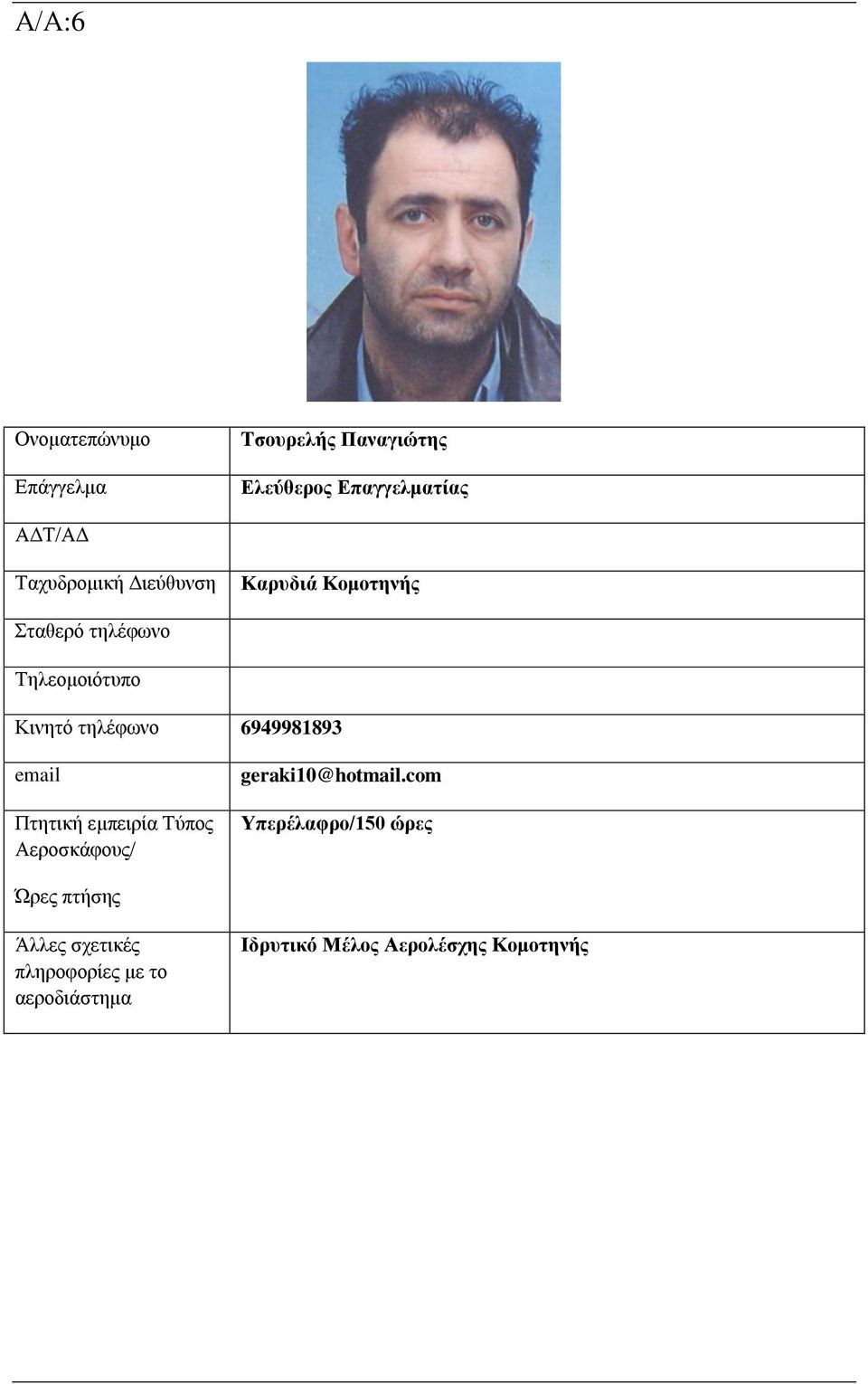 ηηλέθωνο Κινηηό ηηλέθωνο 6949981893