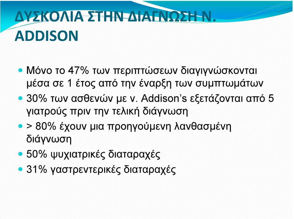 έναρξη των συµπτωµάτων 30% των ασθενών µε ν.