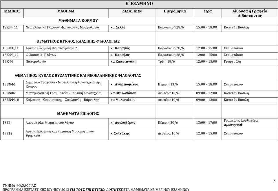 Καραβάς Παρασκευή 28/6 12:00 15:00 Σταματάκου 13ΚΦ3 Παπυρολογία κα Καπετανάκη Τρίτη 18/6 12:00 15:00 Γεωργούλη 13ΒΝΦ1 ΘΕΜΑΤΙΚΟΣ ΚΥΚΛΟΣ ΒΥΖΑΝΤΙΝΗΣ ΚΑΙ ΝΕΟΕΛΛΗΝΙΚΗΣ ΦΙΛΟΛΟΓΙΑΣ Δημοτικό Τραγούδι -