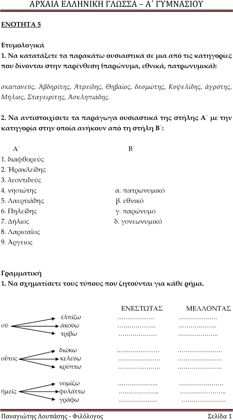 ἀγρότης, Μήλιος, Σταγειρίτης, Ἀσκληπιάδης. 2. Να αντιστοιχίσετε τα παράγωγα ουσιαστικά της στήλης Α με την κατηγορία στην οποία ανήκουν από τη στήλη : Α 1. διαφθορεύς 2. Ἡρακλείδης 3.