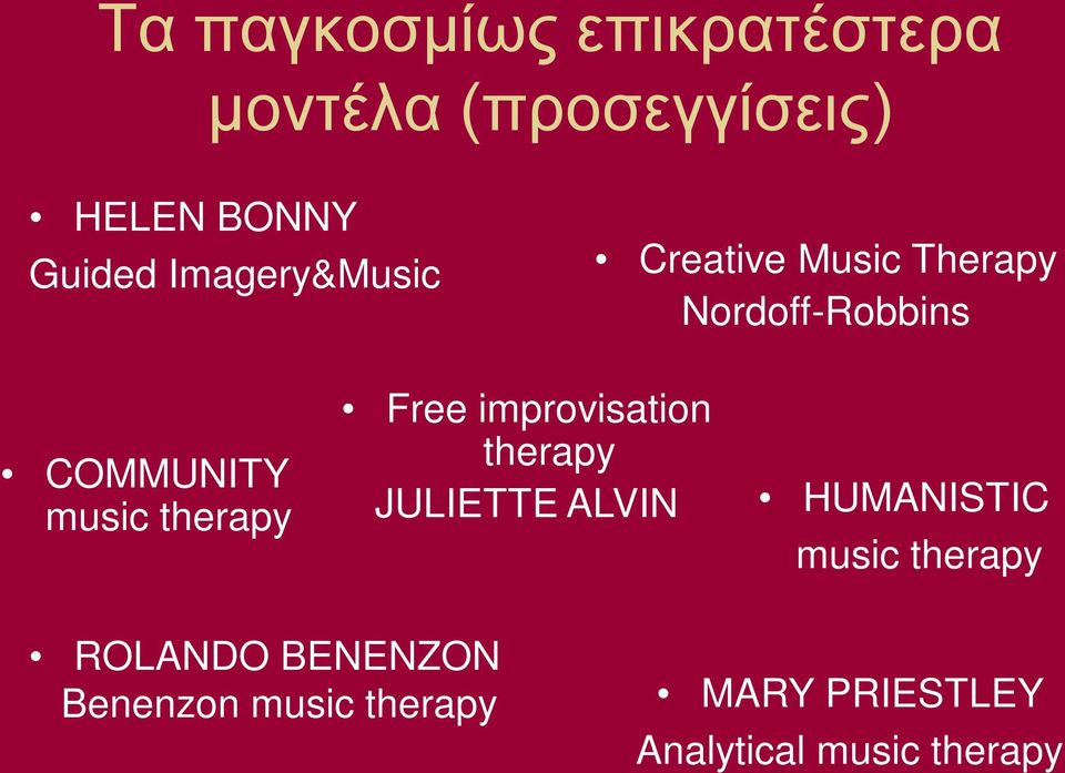 therapy Free improvisation therapy JULIETTE ALVIN HUMANISTIC music