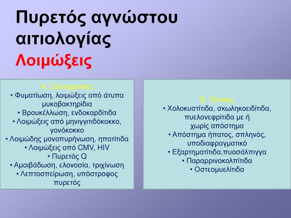 γονόκοκκο Λοιμώδης μονοπυρήνωση, ηπατίτιδα Λοιμώξεις από CMV, HIV Πυρετός Q Αμοιβάδωση, ελονοσία, τριχίνωση