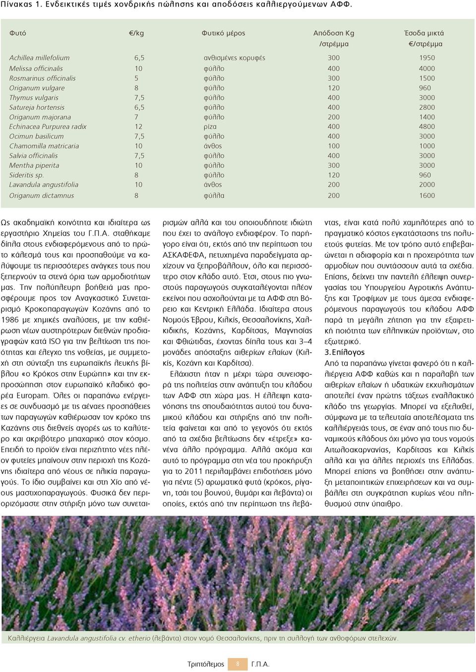 Origanum vulgare 8 φύλλο 120 960 Thymus vulgaris 7,5 φύλλο 400 3000 Satureja hortensis 6,5 φύλλο 400 2800 Origanum majorana 7 φύλλο 200 1400 Echinacea Purpurea radix 12 ρίζα 400 4800 Ocimun basilicum