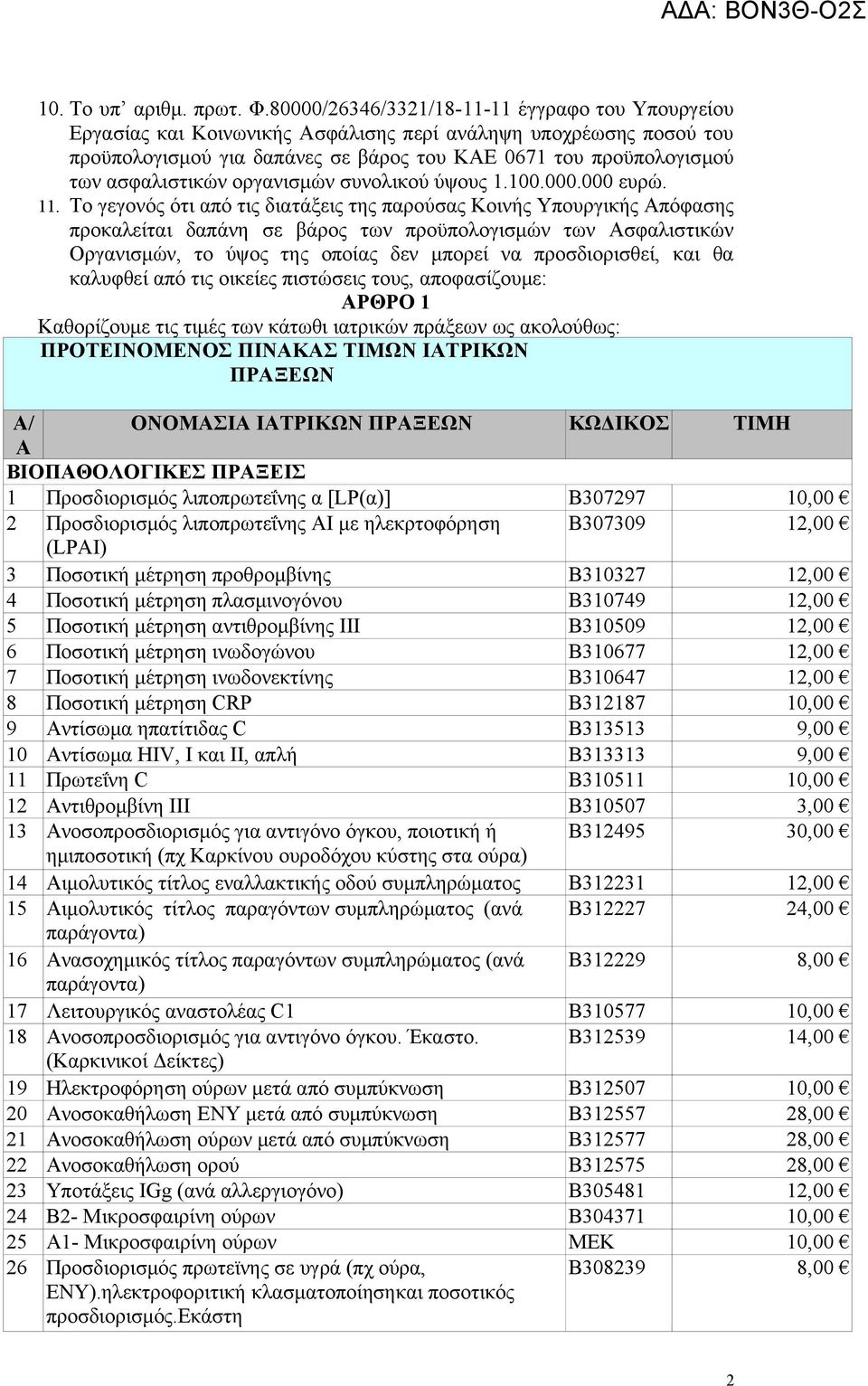 ασφαλιστικών οργανισμών συνολικού ύψους 1.100.000.000 ευρώ. 11.